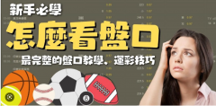 足球赌球_盘口介绍